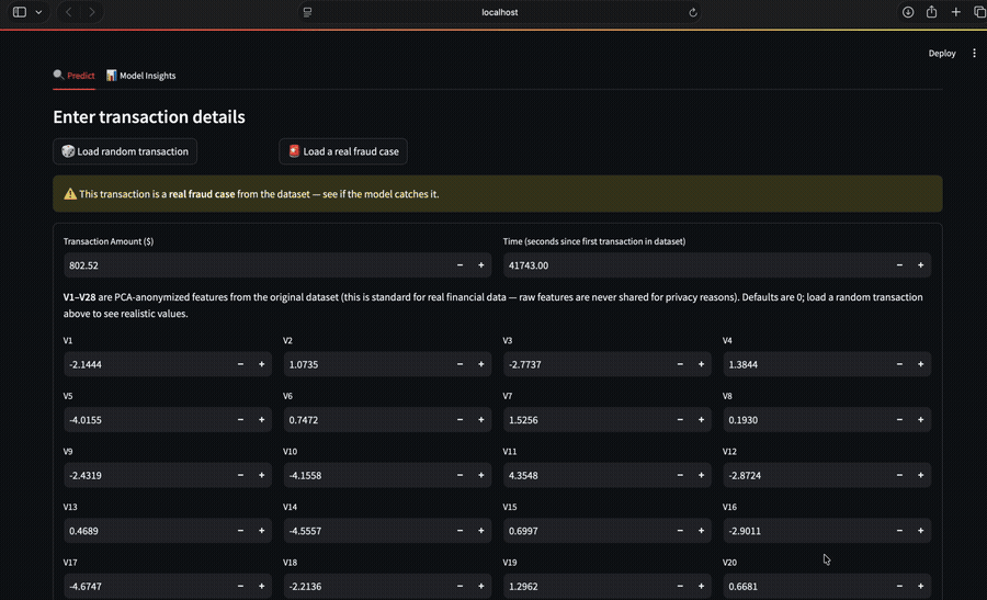 Credit Card Fraud Detection